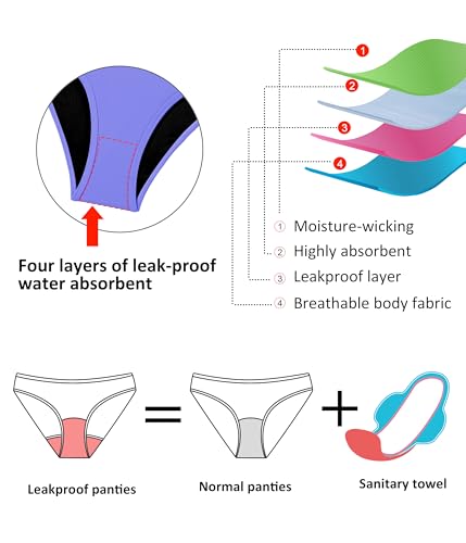 Image of Beautikini Period Swimwear Two Piece Menstrual Leakproof Swimsuit Bikini Sets Mid Waist Print Bathing Suit for Women