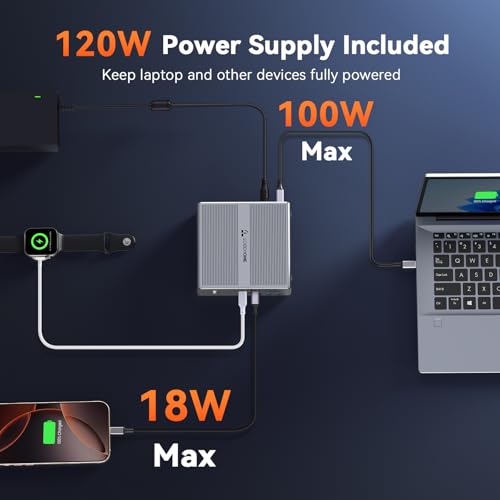 undefined TobenONE DisplayLink Docking Station 4 Monitor with 4 HDMI, 18-in-1 Quad/Triple 4K@60Hz Display Dock with 120W Power Supply for Thunderbolt 5/4/3, USB4, USB-C Windows, MacBook(8 USB, Ethernet, etc) の商品画像 6