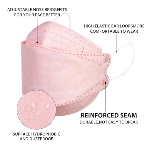 Image of Borje KN95 Face Masks for Adults 50 Pack,5-Ply Pink Disposable Face Mask Against PM 2.5 Smoke & Dust, Filtration Efficiency 95%