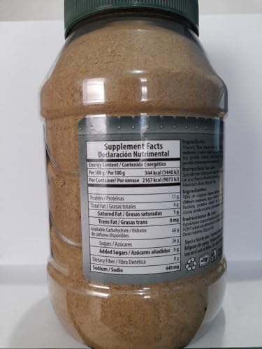 Vitamínicos, Imagen adicional