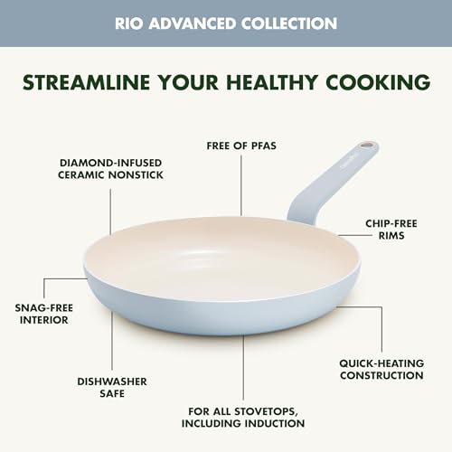 Image of GreenPan Rio Advanced 10 inch and 12 inch Frying Pan Skillet Set, Ceramic Nonstick PFAS-Free Pans, Induction Ready, Dishwasher and Oven Safe, Blue