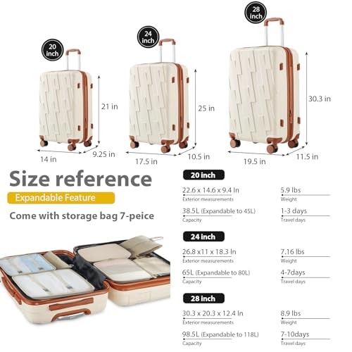 Carry on Luggage 20inch Airline Approved, 20 Inch Hardside Suitcase with Wheels TSA Lock, PC+ABS Lightweight Carry on Suitcases for Women2