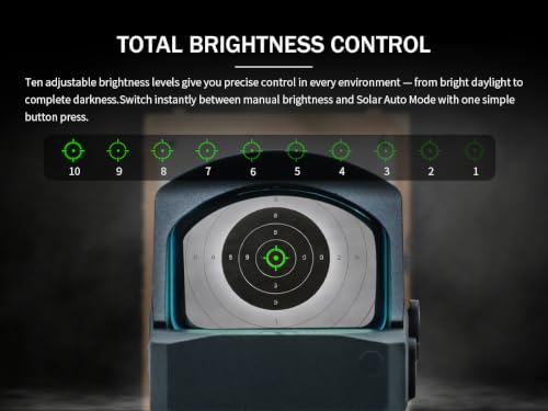 Image of Canis-X Solar Red Dot Sight for Pistols, Multi-Reticle Reflex Optic, RMR Footprint, Shake Awake, Solar & Battery Powered, IPX7 Waterproof, for Optics-Ready Platforms,Red /Green Reticle Options