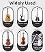Ulumac Aroma 3 in 1 Metronome Tuner for All Instruments - Guitar, Bass, Violin, Ukulele, Trumpet, Clarinet, Flute, Chromatic - Accurate Digital Tuner, Metronome, Tone Generator, Easy Operation