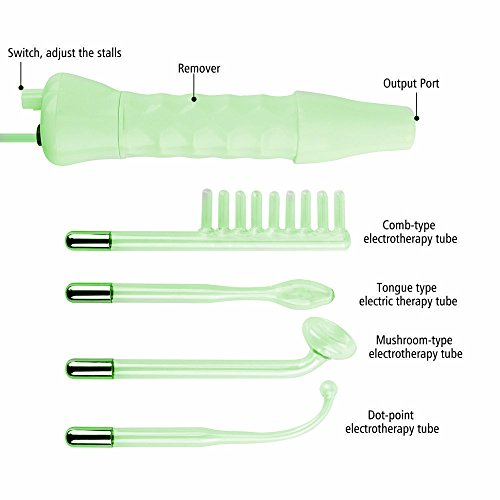 Webat HF Stab 5TG, Set portabler alta frequenza