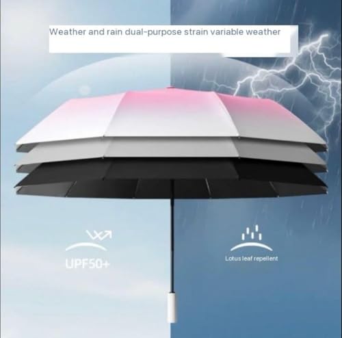 Image of HomeCloud Magic Umbrella Windproof, Sunproof & Rainproof with Sturdy Steel Shaft & Wrist Straps | Secret Blossoms Occur with Water Magic Print | Easy to Hold & Carry | Umbrella for Women, Men & Kids