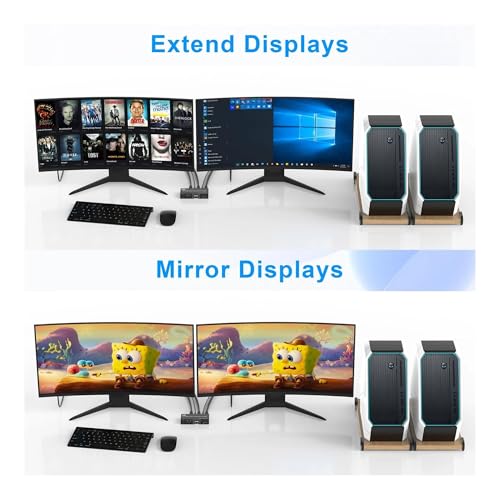 Conmutador KVM 4K120Hz que elimina el cambio constante de cables en dos monitores DP 3