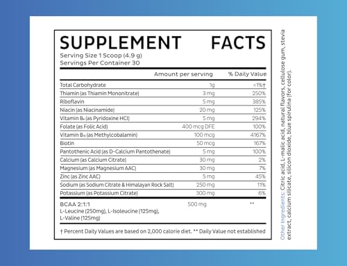 Image of Zeal Electrolyte Powder - 30 Servings | Keto Electrolytes Powder | Zero Sugar, BCAAs, B-Vitamins | Potassium, Zinc, Magnesium | Hydration Powder Recovery Drink | Red White Blue Frozen Pop