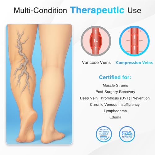 Image of Plus Size Thigh Compression Wrap for Lymphedema & Swelling Relief, Adjustable Thigh Sleeve for Circulation & Muscle Recovery, Support for Men and Women (Tall, L)