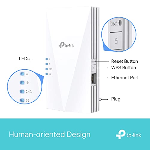 TP-Link AX1500 (RE500X)