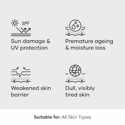 Image of Cureskin SPF 40 Ceramide Sunscreen with Hyaluronic Acid & Ceramides | 2-in-1 Sunscreen Moisturizer, Broad Spectrum, SPF 40 & PA+++, 50 g (Pack of 1)
