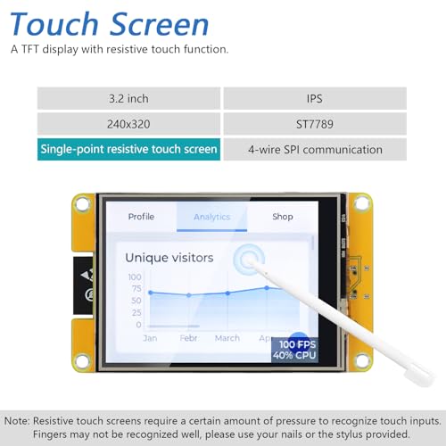 Image of Freenove Bitcoin Miner Solo Lottery Miner, ESP32 CYD 3.2 inch Touch Display 240x320 Pixel IPS Screen ST7789 Driver, Dual-core 32-bit 240 MHz Microcontroller WiFi+BT Programmable, Code Tutorial