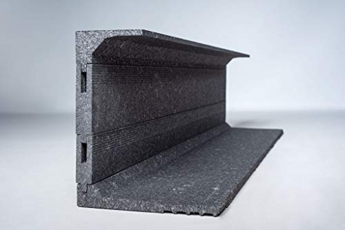 Rollladenkasten-Dämmung TESO 115 cm für Energieeffizienz