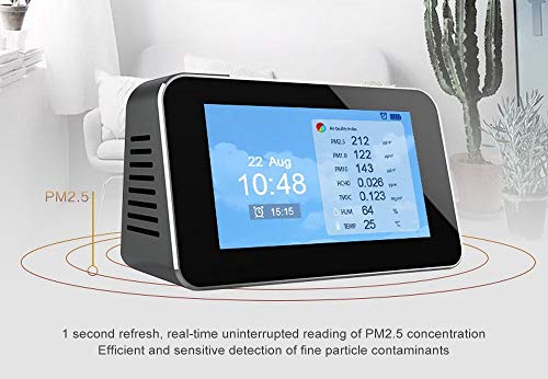 Air Quality Monitor with Wi-Fi, Formaldehyde Detector, Temperature & Humidity Meter, Pollution Tester, Sensor; Detect PM2.5/PM10/PM1.0 Micron Dust, Test Indoor TVOC Volatile Organic Compound Gas - Thumbnail 4