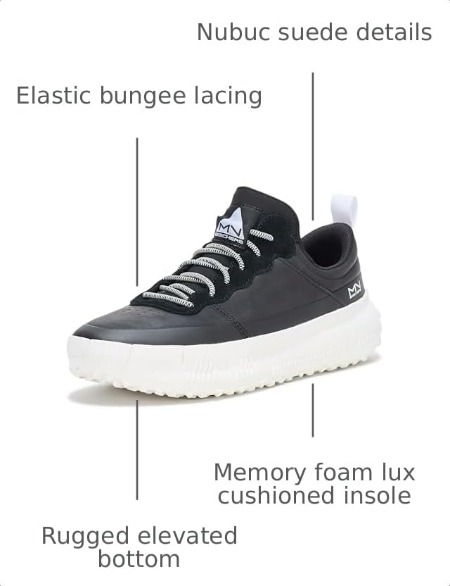 Image of Skechers Men's Mark Nason Revo - Tivity