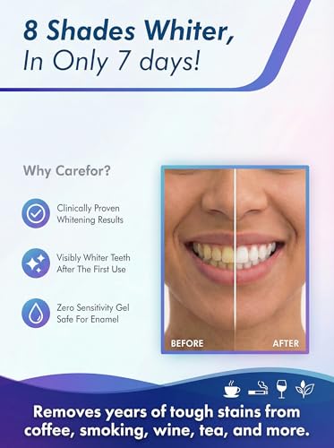 Image of Teeth Whitening Pen Gel Professional Instant Bright No Sensitivity 4 Packs | 16ml On-The-Go Teeth Whitening, 280 Use Enamel Safe Hydrogen Peroxide, Remove Coffee Wine Stain, 3 Shades Brighter In 3-5 Day