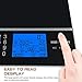 Digital Food Scale, [5000g, 1g] IDAODAN Versatile Kitchen Scales, Accurate Weight Scale for Coffee, Gram, Postal, Elegant Black