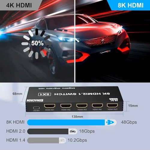 8K Hdmi 2.1 Switch com 5 entradas e 1 saída - 4K@120Hz 8K@60Hz 1X4, ARC, eARC, Hdcp 2.3, Hdr, Vrr, E