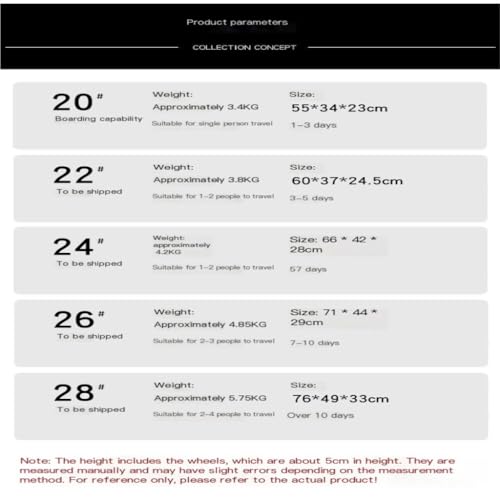 Suitcase Solid Color Suitcase Trolley Case Universal Wheel Boarding Case Aluminum Frame Suitcase Password Suitcase Suitcase Tags(Green,26in)2