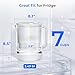 Waterdrop Glass Water Filter Pitcher with 1 Filter, Eco-Friendly, with NSF 53&42&372 Certified Filter, 7-Cup, Reduces PFOA/PFOS, Chlorine, Cadmium, Copper, Mercury, BPA Free, Easy to Clean, White