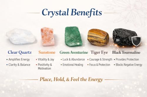 Image of 5-Stone Crystal Healing Set 100g - Black Tourmaline, Tiger Eye, Green Aventurine, Clear Quartz & Sunstone
