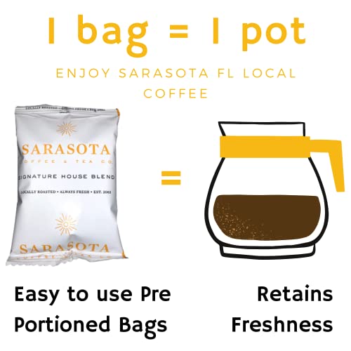 Sarasota Gourmet Coffee Packets, Pre Ground Coffee Packs, Signature House Breakfast Blend Medium Roast, Bulk Single Pot Bags For Drip Coffee Makers, (2 Oz Bags, Pack Of 36) #TOP1
