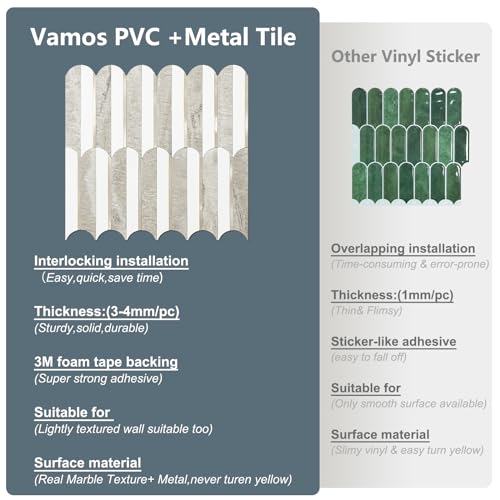 Vamos Tile Vamos Peel And Stick Backsplash Seamless Tile For Kitchen And Bathroom,White And Beige Slate Pvc Mixed Light Gold Self Adhesive Fish Scale Metal Mosaic Tiles thumb #3