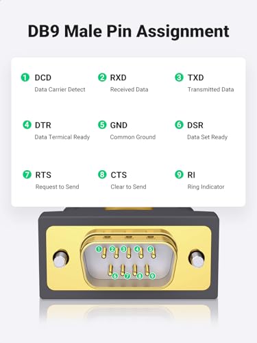 UGREEN Cable USB RS232 DB9 Serie 9 Pin Adaptador Conversor Puerto COM para Telescopio, Impresora, Decodificador, PLC, Máquina CNC, macOS, Windows 11 10 8 7 (1 Metro)