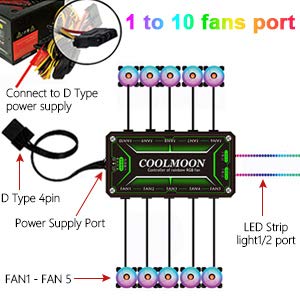 3 Pack RGB Case Fans,PECHAM 120mm Silent Computer Cooling PC Case Fan Addressable RGB Color Changing LED Fan with Remote Control,Music Rhythm Sync & 5V ARGB Motherboard Sync(RGB2)