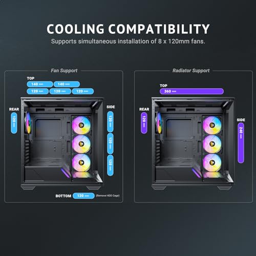 Gabinete para PC Antec C3 ARGB, Torre Media ATX con Paneles de Vidrio Templado, Soporte para Radiador de 360 mm, 4 Ventiladores ARGB PWM Preinstalados, Controlador Integrado, Conectividad USB-C miniatura 7