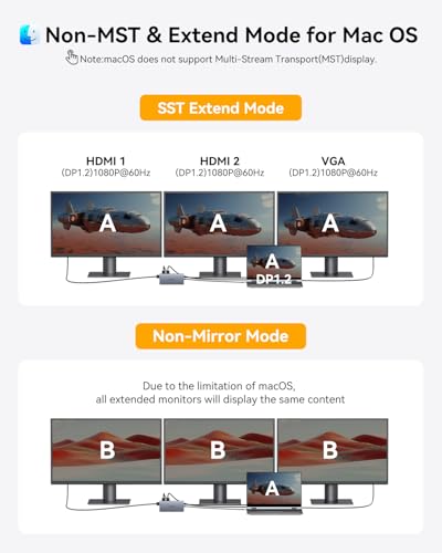 Image of USB C Docking Station Dual Monitor for Dell /HP /Lenovo /Surface Laptop, 15 in 1 Triple Display Multiport Adapter Hub, USBC Dock Dongle with 2 HDMI+VGA+6 USB C /A+Button+100W PD+Ethernet+SD /TF+Audio