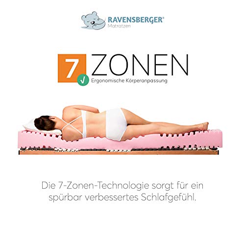 Ravensberger otrhopädeische 7-Zonen HR Kaltschaummatratze RG 50 | Härtegrad H4 | 90 x 200 cm | andere Größen erhältlich - 4250641791485 Ravensberger otrhopädeische 7-Zonen HR Kaltschaummatratze RG 50 | Härtegrad H4 | 90 x 200 cm | andere Größen erhältlich