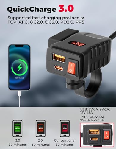 KEMIMOTO Long-Cable Motorcycle USB Charger