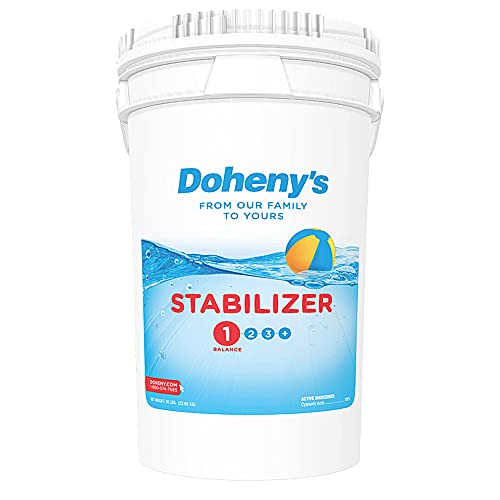 Top 10 Chlorine Stabilizer For Pool of 2022 Katynel
