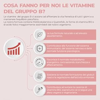 Bandini® Vitamina B Complex Alto Dosaggio - 180 Compresse vegane (6 Mesi) - Con forma bioattiva Quatrefolic® - Vitamine B-Complex con Acido Folico, Biotina, B1, B2, B3, B5, B6, B12 | Senza OGM