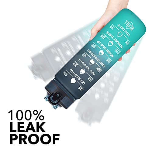 Image of HYETA 32 oz Water Bottles with Times to Drink and Straw, Motivational Water Bottle with Time Marker, Leakproof & BPA Free, Drinking Sports Water Bottle for Fitness, Gym & Outdoor, Navy-Blue-Green