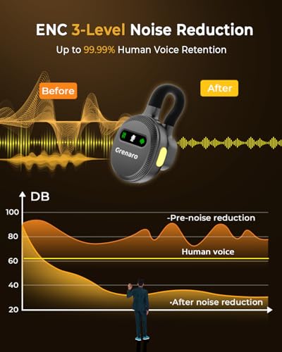 Image of GRENARO P11 Wireless Mic for YouTube with 3-Level Noise Reduction,Mic for YouTube Wireless with 52H Charging Case for Android, Hidden Design Suitable for Facebook, Live Streaming, Vlogging
