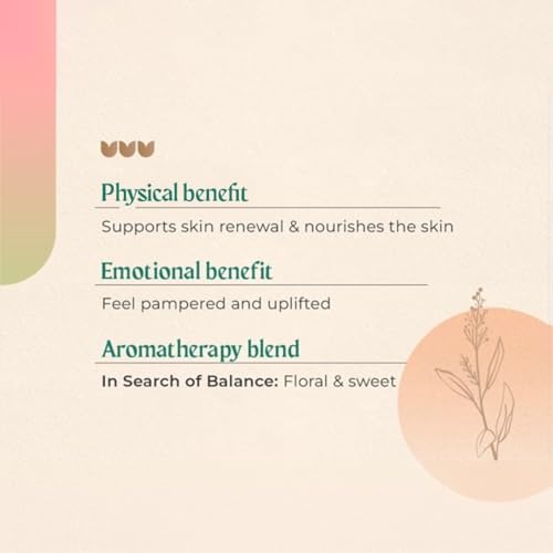 Generic Face Yoga Massage Oil/Serum for All Age Groups, Face Oil for Radiant, Correcting Dark Spots, Hydrate The Skin | Nourish, Revitalize, and Uplift Your Skin (Mini kit-Oil+Soap)