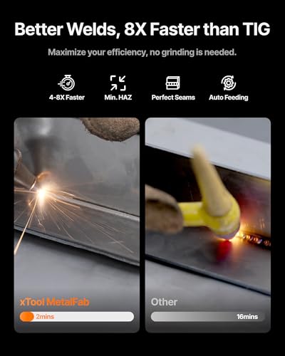 Image of xTool MetalFab 1200w 3-in-1 Laser Welding Machine, Welding Cutting Cleaning Laser Welder, 8x Faster than TIG, Auto Wire Feeding with 108+ Presets, Welds Metal Stainless Steel, Aluminum Lazer Cutter
