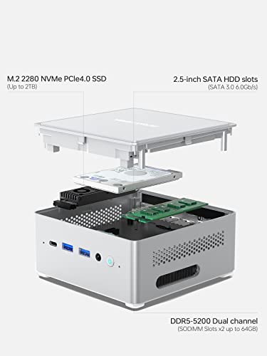 Image of MINISFORUM NPB7 Mini PC 13th Gen Core i7-13700H(14C /20T) Mini Computer Barebone Version Without RAM /SSD /OS, HDMIx2+USB4x2 8K@60Hz Outputs, Intel Iris Xe Graphics Eligible Desktop Computer