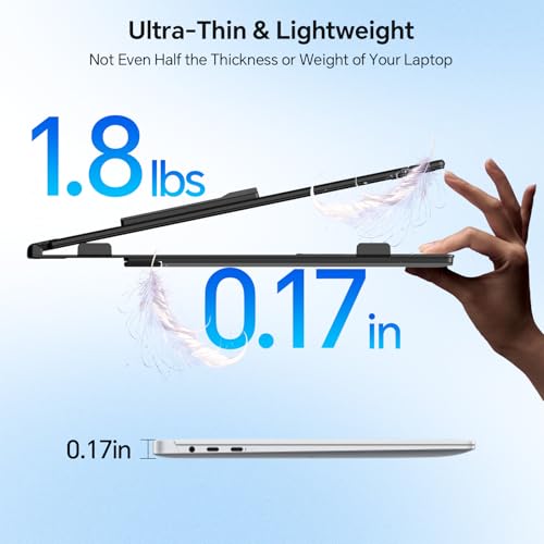 Image of 14 inch Laptop Screen Extender, Ultra-Thin Dual Portable Monitor for Laptop, 1080P FHD IPS Display, USB-C Plug & Play Extended Screen for Mac /Windows /Chrome, Fit 13-17.3 inch Laptops
