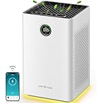 Jafända Air Purifiers for Home Large Room,Smart WiFi and Alexa Control, H13 True HEPA Filter Air Cleaner with Activated Carbon,22db, 1190 sq.ft, Remove Dust Pollen Smoke Odors