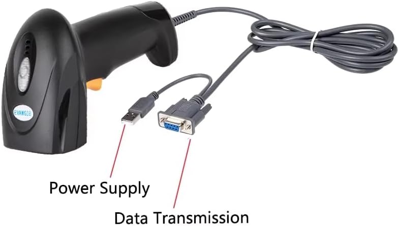 Barcode scanner with USB cable labeled 'Power Supply' and RS232 cable labeled 'Data Transmission'
