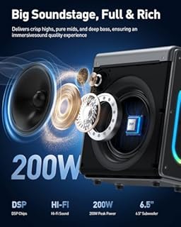 Karaoke Machine with 3 Wireless Rechargeable Microphones: Portable Bluetooth Speaker for Adults & Kids - PA System with Lights Supports TWS/TF Card/USB/AUX for Home Party
