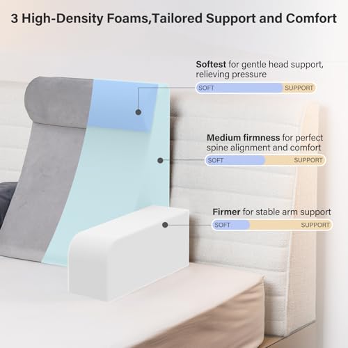 Vekkia 21\" Reading Pillow with Adjustable Arms & Headrest – Zoned Foam Support, XL Side Pockets, Removable Cover, Back Support Chair for Reading, Gaming, TV, Post-Surgery Recovery in Bed or Floor - Thumbnail 2
