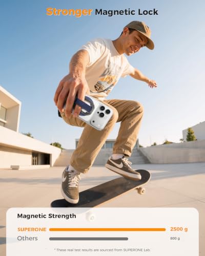 Image of SUPERONE for MagSafe Phone Grip Kickstand, Magnetic Phone Ring Holder