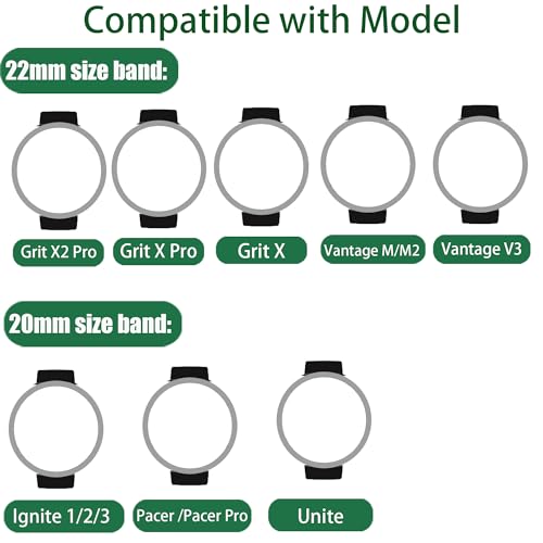 Compatible with Polar Smartwatch Bands, 20mm, 22mm Silicone Replacement Wristbands Sport Strap with Metal Buckle Compatible with Polar Unite, Ignite, Ignite 2, Ignite 3, Pacer, Pacer Pro, Vantage V3, Grit X, Grit X Pro, Grit X2 Pro, Vantage M, M2 Smartwatch (20mm size band, Blue)