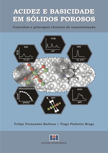 Acidez e basicidade em sólidos porosos: conceitos e principais técnicas de caracterização