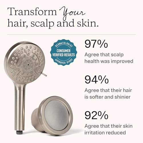 Image of MDhair Mounted & Handheld Filtered Showerhead Bundle for Healthier Hair & Skin - Multi-Stage Filter Removes Chlorine & Heavy Metals, Dermatologist-Formulated Shower Head Filter for Hard Water