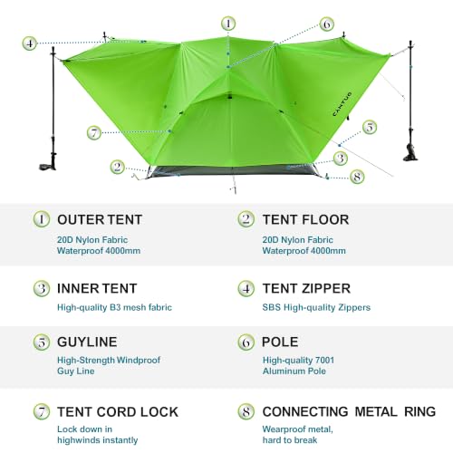 Cantuo Tienda de Campaña para 2-3 Personas de Nylon 20D Ultraligera 4 Estaciones 4.34 libras con Cubierta de Piso Impermeable y Resistente al Viento para Mochileros miniatura 2